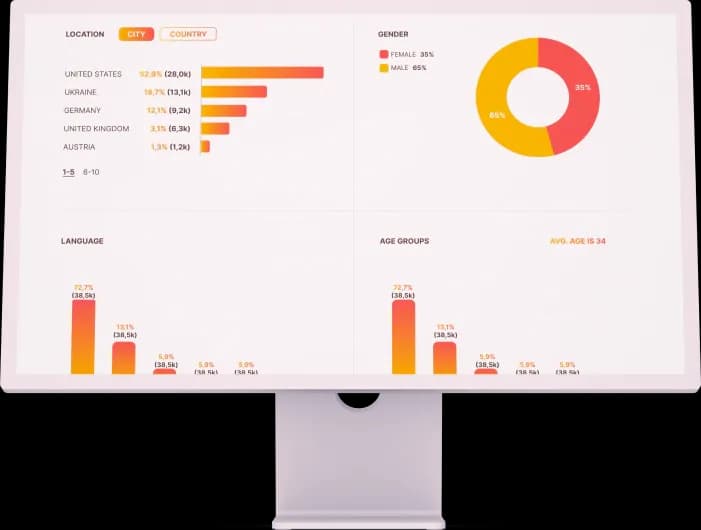 influData Audience Analysis Dashboard