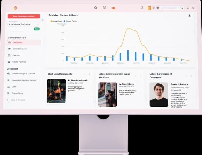 influData Campaign Tracking and Reporting