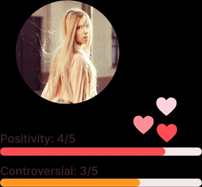 Semantic Comment Analysis