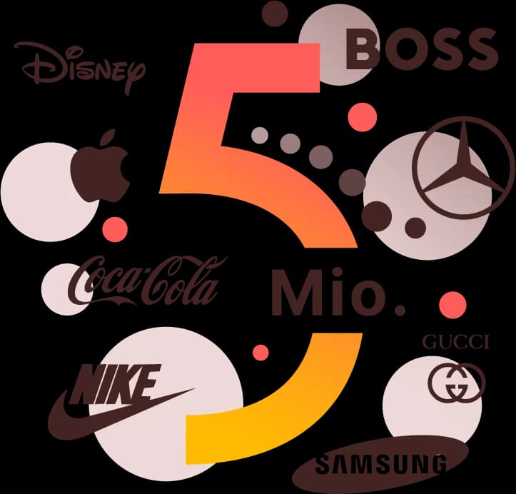 5 Million Brand Profiles