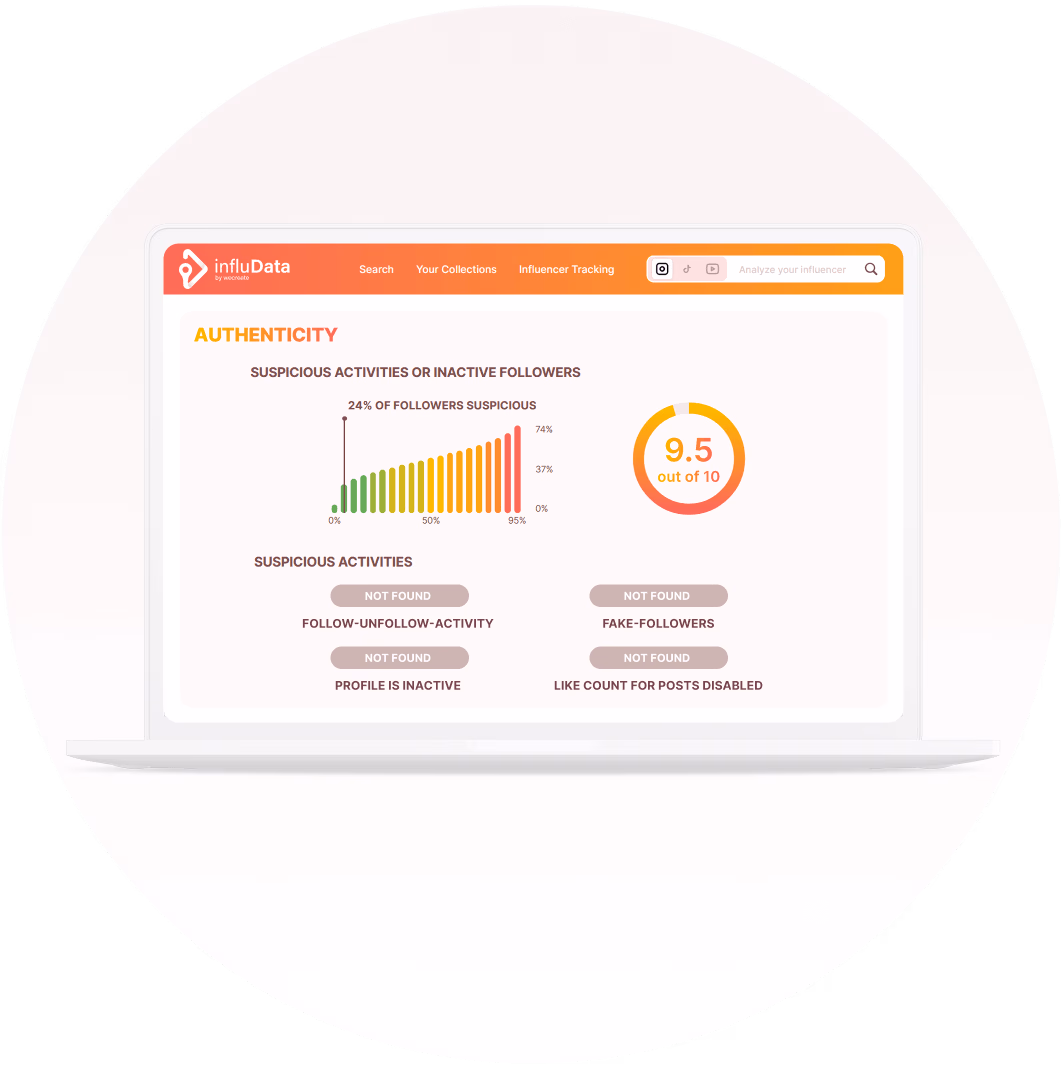 facebook-influencer-plattform