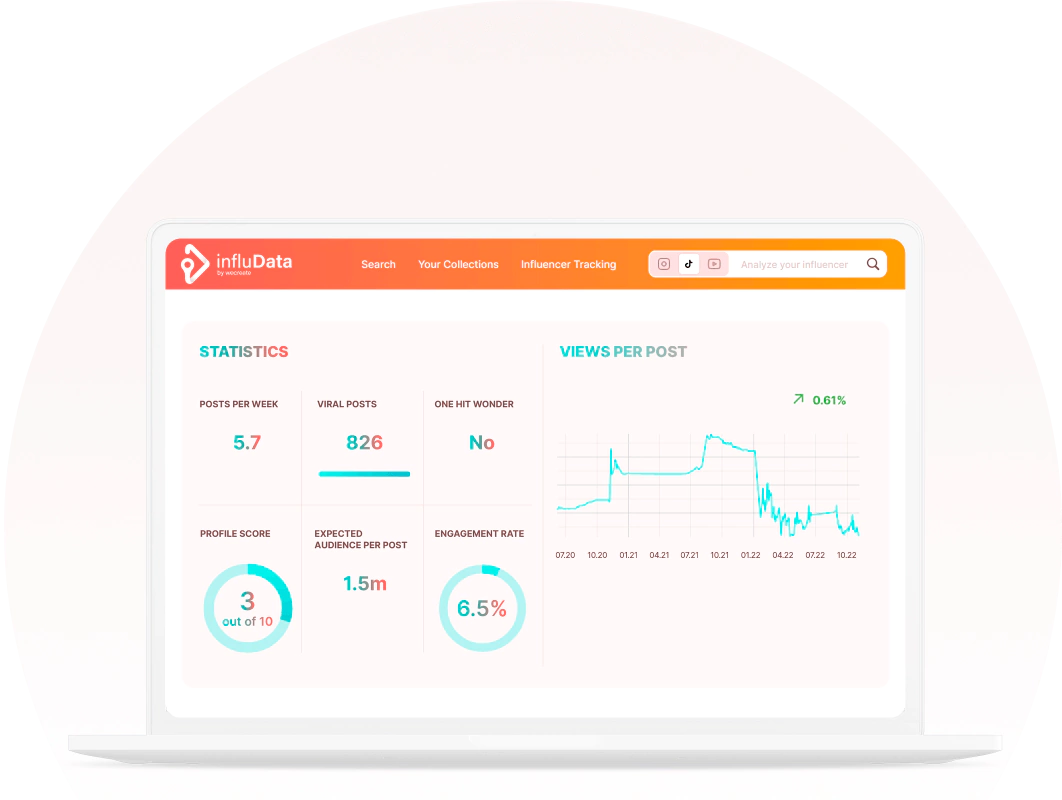 snapchat-influencer-analytics