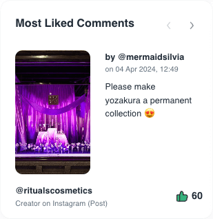 How-To Sentiment Analyse: Most Liked Comments