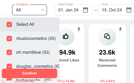 Select Campaign Creator and Timeframe