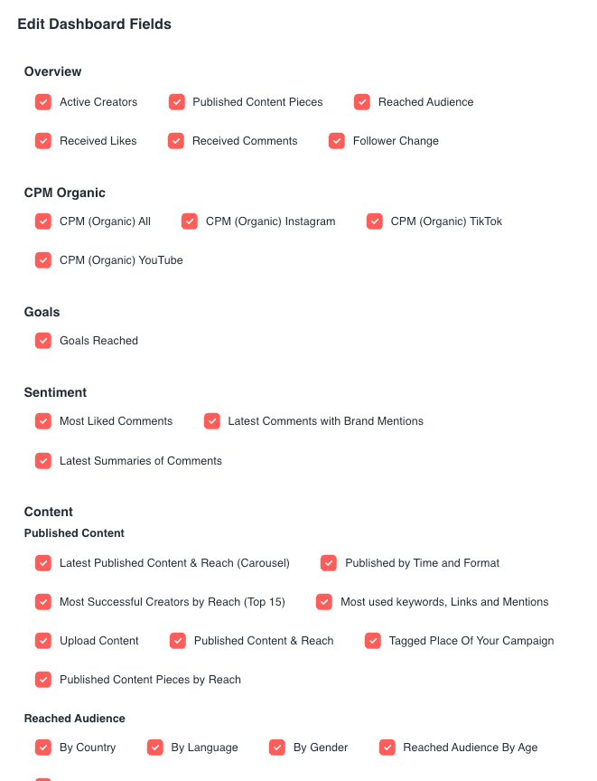 Edit Campaign Dashboard