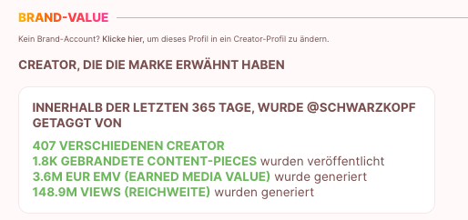 How To Brand Value - Brand-Erwähnungen durch Influencer