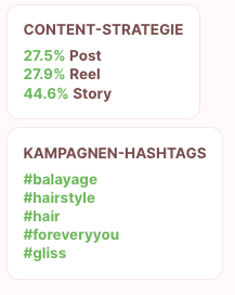 How To Brand Value - Content-Strategie, Kampagnen-Hashtags