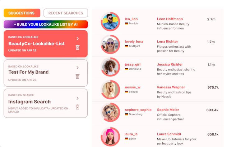 Screenshot from the influData app, showing the AI lookalike search, in which up to 3 brand accounts or 10 influencer accounts are specified and suitable influencers are displayed based on them.