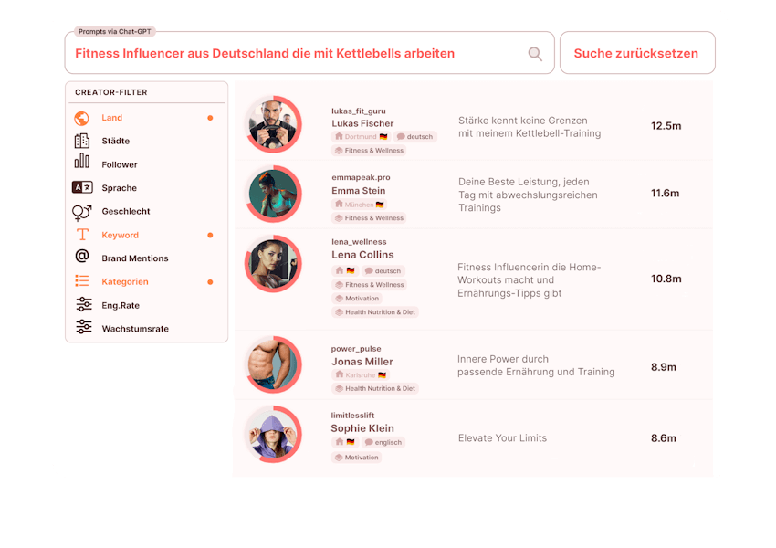 Screenshot aus der influData App, der die Influencer AI-Suche zeigt, bei der mittels prompting die entsprechenden Influencer gefunden werden