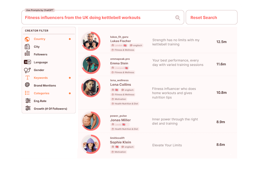 Screenshot from the influData app showing the influencer AI search, which uses prompting to find the relevant influencers